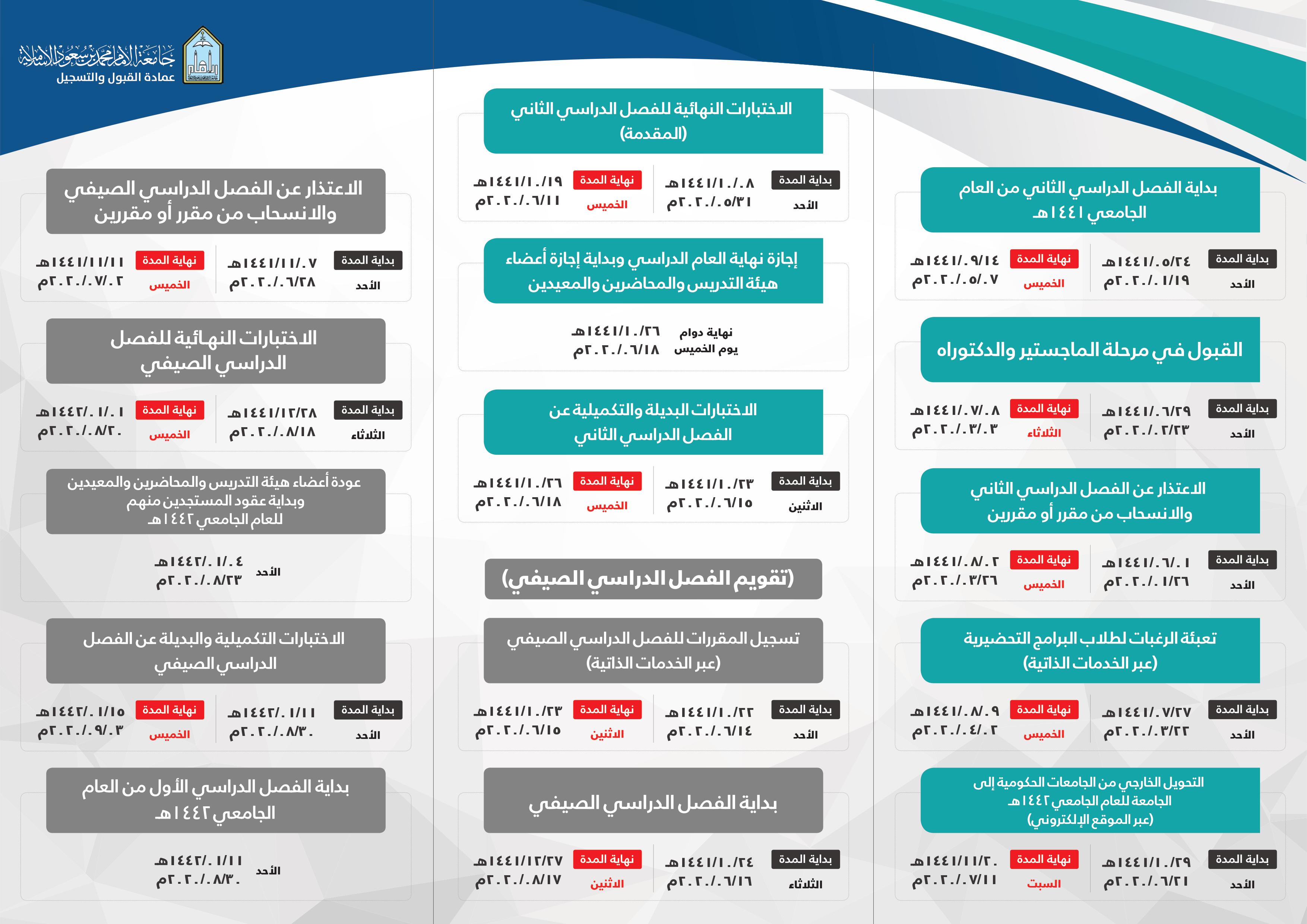 جامعة الامام الدراسي التقويم القبول والتسجيل